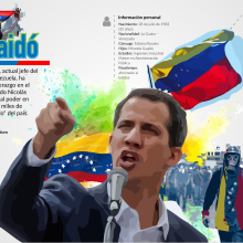 ¿Quién es Juan Guaidó? Ein Projekt aus dem Bereich Infografik von Jorge MAZA-CORDOVA - 27.01.2019