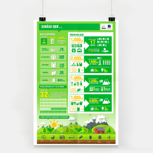 Afiches para FirUJIciencia - Diseño Gráfico. Un proyecto de Diseño gráfico, Diseño de la información e Infografía de Valeria Gemelli - 13.06.2016