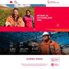 Las Bambas Informe de sostenibilidad 2018. Desenvolvimento Web projeto de Victor Alonso Pérez Lupú - 12.05.2019