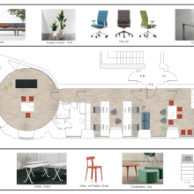 Diseño de oficinas. Un proyecto de Diseño, Arquitectura, Arquitectura interior y Diseño de interiores de Candelaria Zizzi - 22.06.2020