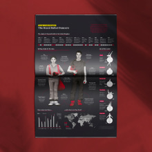 The Royal Ballet Dancers. Ilustração tradicional, Design editorial, Design gráfico, Arquitetura da informação e Infografia projeto de Blanca Martinez Valiente - 01.08.2018