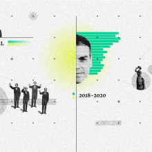 Mi Proyecto del curso: Collage digital para medios editoriales. Colagem projeto de Carmen Torrecillas Molina - 22.07.2020