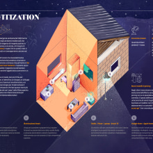 Servitization en el mundo IOT. Un proyecto de Ilustración tradicional, Diseño editorial, Diseño de la información e Infografía de ariele_pirona - 17.08.2020
