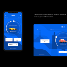 Uber Calculator. Web Design projeto de José Galeano - 03.11.2020