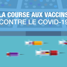 La carrera por la vacuna contra el COVID-19. Un proyecto de Animación 2D de Anibal Maiz Caceres - 03.12.2020