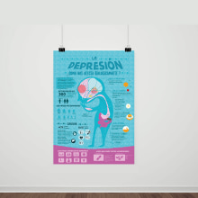 Infografía depresion Ein Projekt aus dem Bereich Infografik von yessica7195 - 13.12.2020