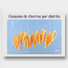 Infigrapgic & Churros. Un proyecto de Br, ing e Identidad, Diseño editorial e Infografía de María Carmona Díaz - 01.11.2020