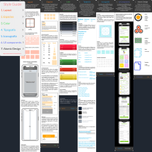 Style Guide - Diseño de un "template" para ser reemplazar los estilos según el proyecto realizado.. UX / UI, Mobile Design, and App Design project by Erika Ortiz Ferro - 01.28.2021