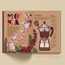 Ilustração informativa: Pôster sobre a cafeteira MOKA - Renato STEGUN. Ilustração tradicional e Infografia projeto de Renato Stegun - 11.04.2021