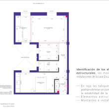 Mi Proyecto del curso: Diseño y reforma de viviendas. Arquitetura de interiores, Design de interiores e Interiores projeto de Karla Pollo - 26.05.2021