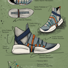 Zapatillas de Baloncesto ECO-2. Design, Product Design, and Shoe Design project by Sarah Galisteo Alvarez - 07.02.2021