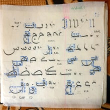 My project in Introduction to Arabic Calligraphy: Maghrebi Script course. Un proyecto de Caligrafía, Brush Painting y Caligrafía con brush pen de Екатерина Артемьева - 02.09.2021