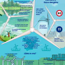 Energía eólica.. Un proyecto de Infografía de Juanma Caro - 15.09.2021