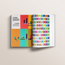 Let's Play!. Un proyecto de Diseño, Diseño editorial, Educación, Diseño gráfico, Tipografía, Diseño tipográfico y Diseño de apps de Ghada Wali - 10.10.2021