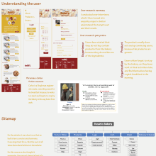 Rosario Bakery App & Web responsive. Design, UX / UI, Information Architecture, Web Design, and Creativit project by Federico Biagioli - 12.27.2021