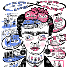 My project in Sketchnoting 101: Frida Kahlo. Un proyecto de Ilustración tradicional, Consultoría creativa, Lettering, Creatividad, Dibujo, Gestión del Portafolio, Comunicación, H y lettering de elenamarijuan - 21.02.2022