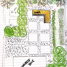 Mi Proyecto del curso: Diseño de jardines y espacios verdes para tu casa. Un proyecto de Paisajismo, Diseño floral, vegetal, Diseño de espacios, Lifest y le de Heidy Perez Carstens - 06.03.2022