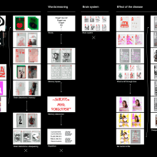 My project for course: Meaningful Visual Identity Design: From Brief to Pitch. Un projet de Br, ing et identité, Design graphique , et Création de logos de Rejane Dal Bello - 22.04.2022