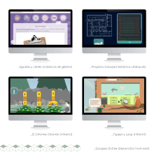 Escapes Online. Animation, Web Development, CSS, HTML, and JavaScript project by Sonia Ortín Maluenda - 05.24.2022