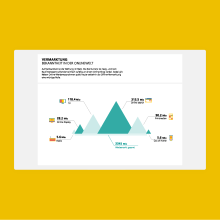 Animated Infographic Microsite on E-Commerce for Swiss Post. Design, Motion Graphics, Programming, UX / UI, Graphic Design, Information Architecture, Information Design, Web Design, Web Development & Infographics project by Superdot – visualizing complexity - 05.31.2022