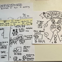 My project for course: Visual Thinking: Organize and Present Powerful Ideas. Creative Consulting, Design Management, Marketing, Creativit, Drawing, Communication, and Presentation Design project by a-lmadsen - 07.16.2022