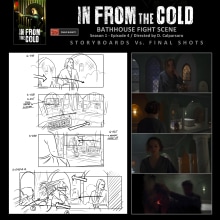 In From The Cold - Storyboards. Un proyecto de Ilustración tradicional, Cine, vídeo, televisión, Dibujo, Stor y board de Pablo Buratti - 29.07.2022