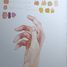 My project for course: Illustration of Hands with Expressive Watercolors. Un proyecto de Pintura, Pintura a la acuarela y Dibujo anatómico de Natalia Grisales - 14.11.2022