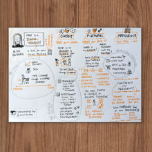 Final project: Sketchnoting – Communicate with Visual Notes. Traditional illustration, Creativit, Drawing, Communication, Management, Productivit, and Business project by Eva-Lotta Lamm - 11.10.2022
