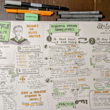My project for course: Sketchnoting: Communicate with Visual Notes. Traditional illustration, Creativit, Drawing, Communication, Management, Productivit, and Business project by Pau D33 - 12.08.2022