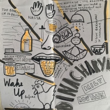 My project for course: Sketchnoting 101: Drawing as a Communication Tool. Traditional illustration, Lettering, Creativit, Drawing, Communication, H, and Lettering project by Charlotte Young - 01.10.2023