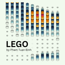 LEGO by Binh Pham. Motion Graphics, Multimedia, JavaScript, and Digital Product Development project by Binh Pham - 01.07.2023