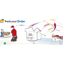 Order Tracking and Transparency for E-commerce Customers. Packaging project by salma khan - 02.17.2023