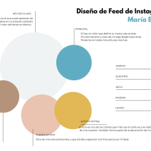 María Etrala: Diseño de feed de Instagram con Canva. Projekt z dziedziny Projektowanie graficzne, Marketing, Portale społecznościowe, Instagram, Projektowanie c i frowe użytkownika María RODRIGUEZ LIÑAN - 07.03.2023