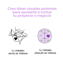 Ideas visuales. Design, Traditional illustration, Information Design, Pictogram Design, and Creativit project by Carmen Valina - 07.26.2023