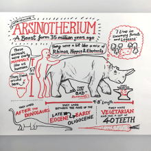 Introducing the Arsinoitherium! Final project for "Sketchnoting 101" by Scriberia. Ilustração tradicional, Consultoria criativa, Lettering, Criatividade, Desenho, Desenvolvimento de portfólio, Comunicação, H, e Lettering projeto de Nick Hallett - 16.08.2023