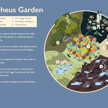 Morpheus' Garden. Un proyecto de Ilustración tradicional, Ilustración digital e Ilustración editorial de Juliette - 08.10.2023