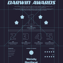 The Talent Show of... DARWIN AWARDS. Design gráfico, Design de informação e Infografia projeto de Eduardo Monzón Luengo - 30.10.2023