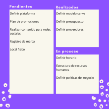 Mi proyecto del curso: E-commerce: lanza tu negocio online. Web Design, Desenvolvimento Web, Marketing digital, E-commerce, e Business projeto de Maria Jose Rodriguez Calderon - 01.12.2023