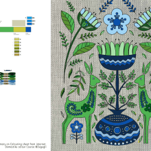 Mi proyecto del curso: Teoría del color para proyectos textiles. Moda, Design de moda, Bordado, e Teoria da cor projeto de Daniela Guglielmetti - 13.12.2023