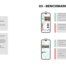 Diseño de aplicación - BALLMEET. Un proyecto de Br, ing e Identidad, Diseño de apps y Desarrollo de apps de Herio Gonçalves - 19.12.2023