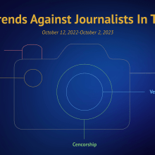 Top Trends Against Journalists in Turkey. Gestão de design, Design gráfico, Design de informação, Marketing, Infografia, Comunicação, e Design de apresentação projeto de Damla Tarhan Durmuş - 25.12.2023