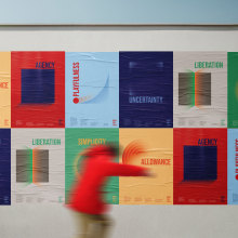 Ideas for 2024 - posters for self reflection and motivation. Un proyecto de Br, ing e Identidad y Diseño gráfico de Fabian Fleckenstein - 03.01.2024