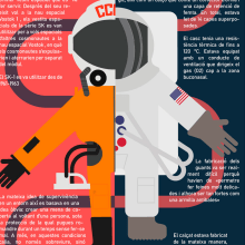 La Carrera Espacial. Infographics, Vector Illustration, and Digital Illustration project by Albert Plaza Nualart - 01.08.2024