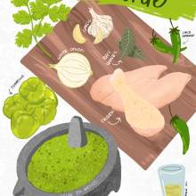 My project for course: Illustrated Recipes: Making Delicious Art. Traditional illustration, Infographics, Vector Illustration, Drawing, Digital Illustration, Digital Painting, Sketchbook, Ink Illustration, and Naturalistic Illustration project by Lily Lloyd - 02.07.2024