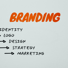 Web branding and design. Br, ing e Identidade, Web Design, e Estratégia de marca projeto de furduglas - 12.02.2024