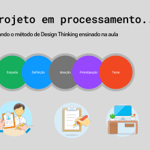Meu projeto do curso: Introdução ao UX design. UX / UI, Web Design, Mobile Design, and Digital Design project by Romeu João Gomes - 03.02.2024