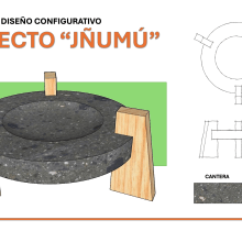 PROYECTO "JÑUMÚ"  Ein Projekt aus dem Bereich Design, 3D, Kreative Beratung, Möbeldesign und - bau, Industriedesign, Innendesign, Produktdesign, 3-D-Modellierung, Digitales Produktdesign und Innovationsdesign von Aldo Romero Castañeda - 23.03.2024
