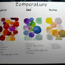 My project for course: Creation of Color Palettes with Watercolor. Traditional illustration, Fine Arts, Painting, Watercolor Painting, and Color Theor project by patriciababbitt - 04.03.2024