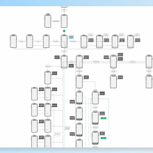 Método Wave App. Un proyecto de UX / UI, Diseño interactivo, Diseño de producto, Diseño Web, Diseño mobile y Diseño de apps de Xavi Marí Torres - 03.12.2022