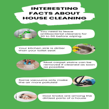 Interesting Facts About House Cleaning. Photograph project by Multi Cleaning - 04.17.2024